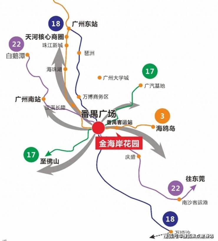 金海岸花园别墅(广州番禺 )楼盘详情-房价-户型-小区