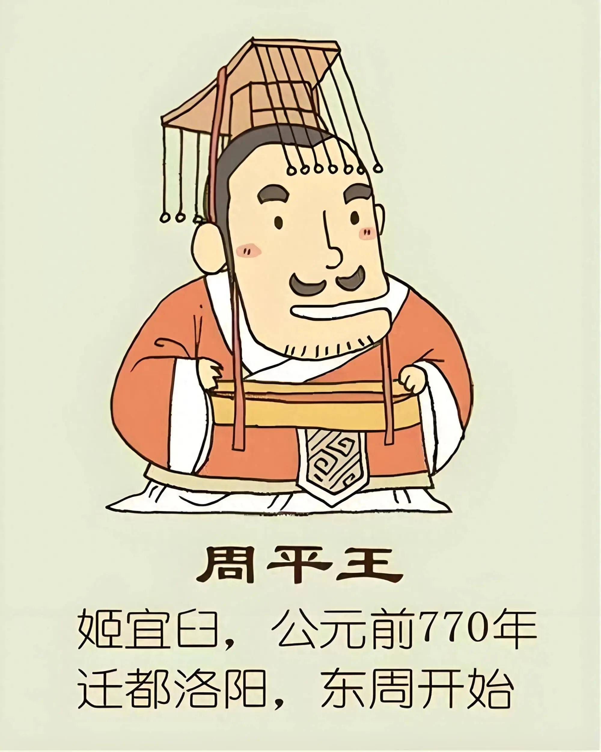 历史上统治时间最长的辉煌朝代——周朝之东周