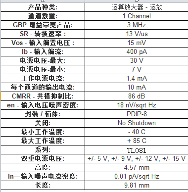 tl081cp运算放大器芯片中文资料pdf数据手册引脚图产品手册产品参数