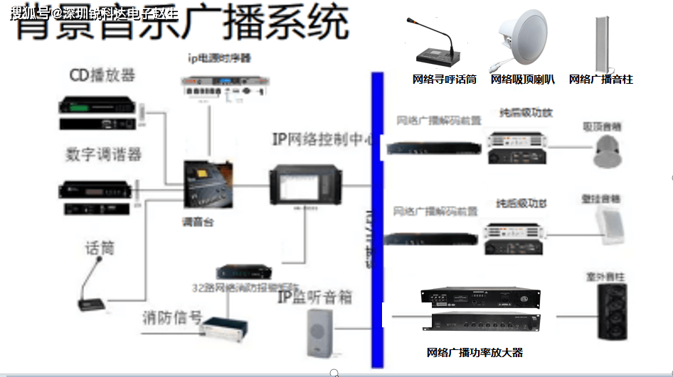 扩声系统安装：构建美好声音体验的秘密武器