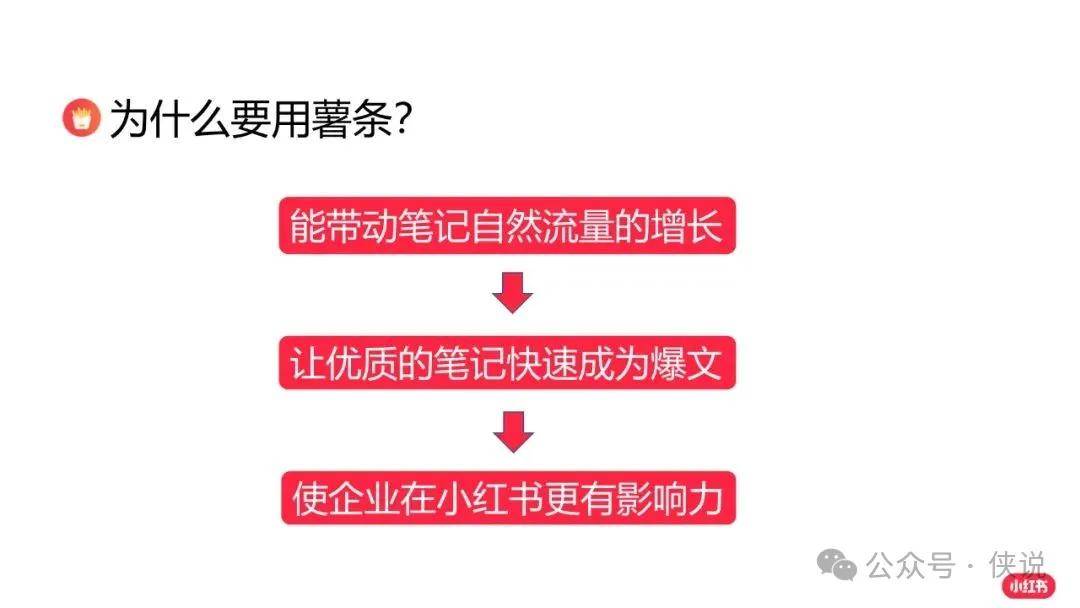 「小红书」如何快速涨粉成为小红书创作达人？