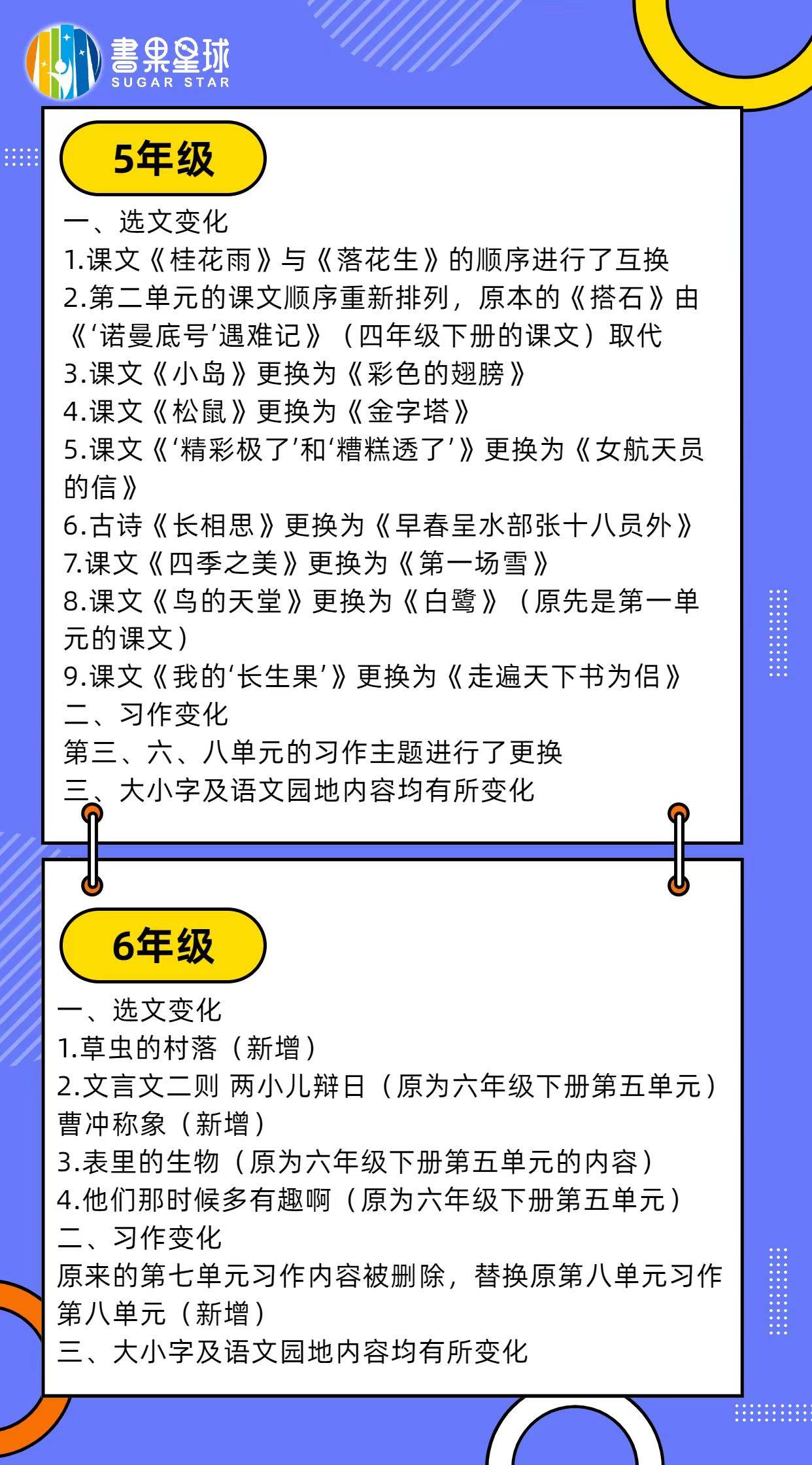 2024秋季新学期的语文统编教材有哪些新变化?