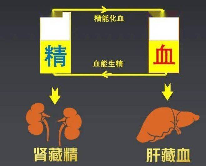 (男人必看)