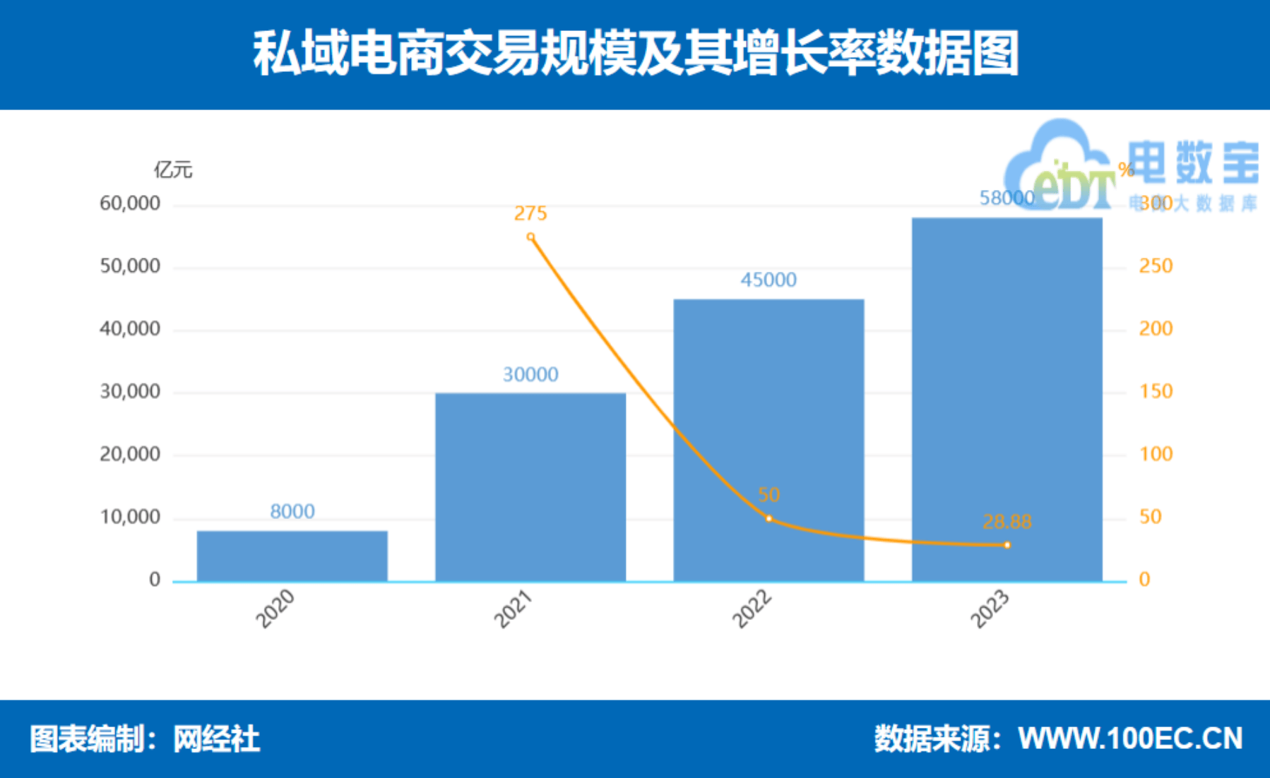 云集美食团团长金一飞的带货秘诀：多卖爆款