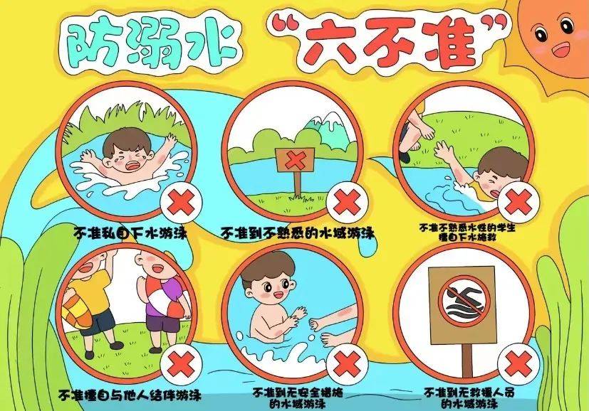 【安全教育】珍爱生命61预防溺水——和悦幼儿园防溺水知识宣传