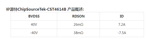 5a矽源特chipsourcetek-cst4614b sop8 引脚配置:矽源特chipsourcetek
