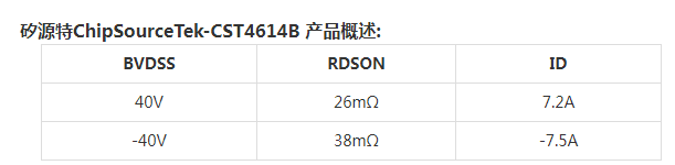 矽源特chipsourcetek-cst4614b是一款40v,7.5a的n p-mosfet