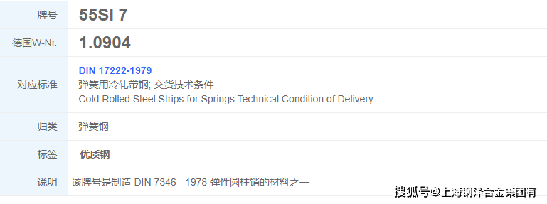 50-0.80%· 磷 (p):≤0.035%· 硫 (s):≤0.035%· 铬 (cr):可含有微