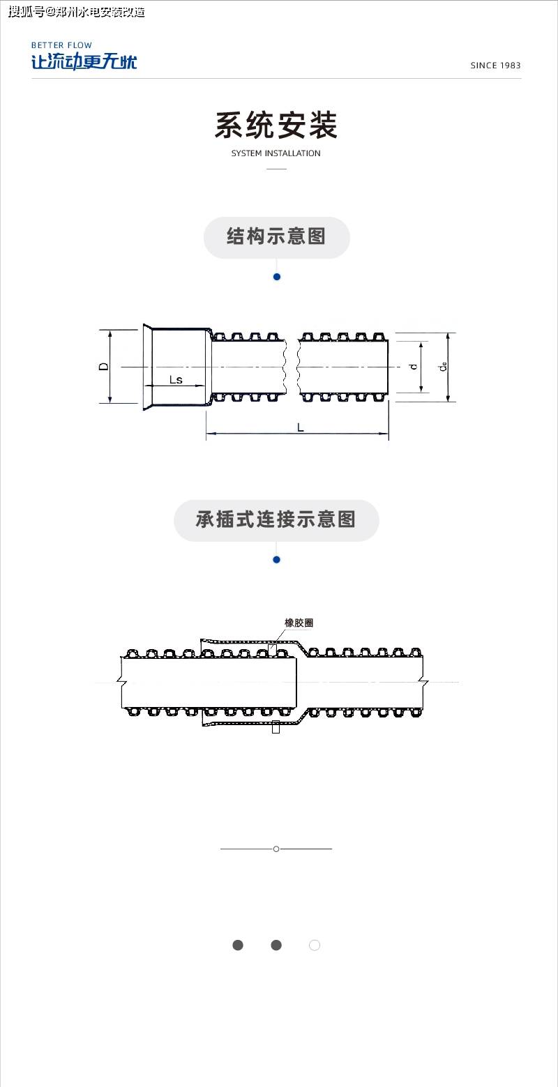 hdpe双壁波纹管,公元管道