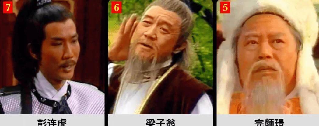 《射雕英雄传》40年回顾,华筝公主变化太大,梅超风至今未嫁人