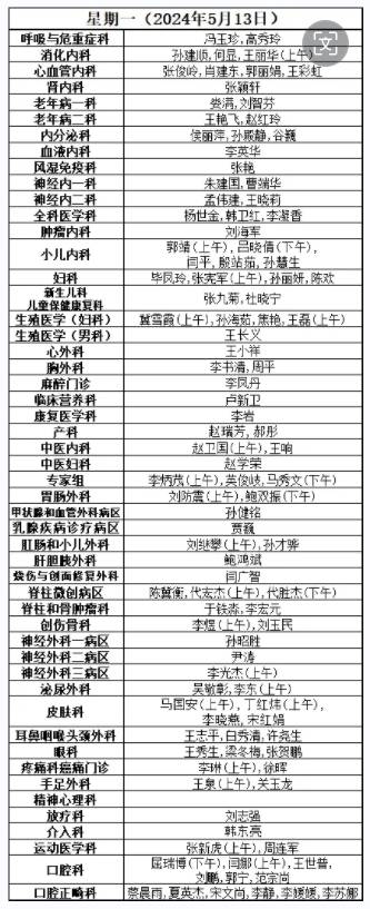 北京中西医结合医院外籍患者就诊指南(今天/挂号资讯)的简单介绍