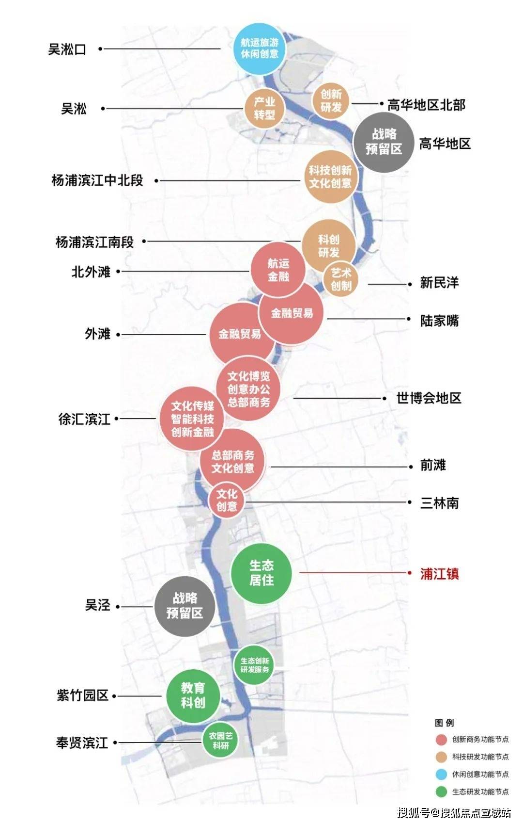 上海长滩规划图片