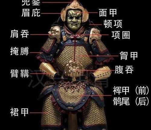 "一甲顶三弩,三甲进地府",私藏甲胄为何被历代王朝冠以重罪?