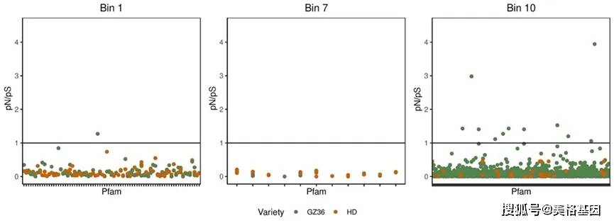 中科院地化学所郝立凯团队揭示易感和高抗烟草微生物