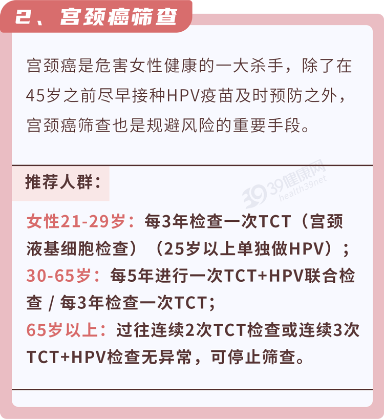 宫颈癌与HPV感染有关吗(宫颈癌的六个信号和三级预防)