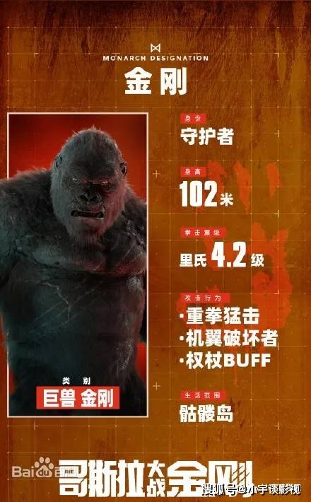 2021年itunes上人气最高的电影-《哥斯拉大战金刚》