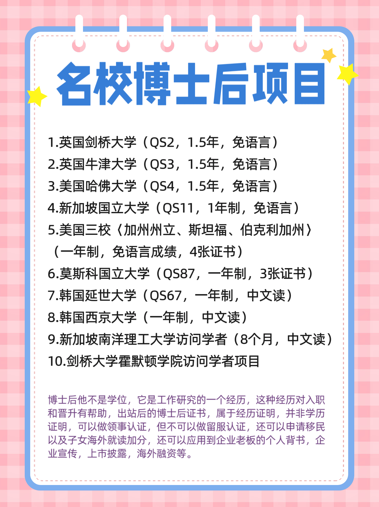 英国邓迪大学访问学者,博士后怎么样?