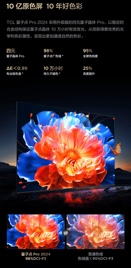 千元天花板即将捅破!tcl新电视标配,倒计时一天