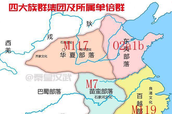 黄帝的天下夺自炎帝,那炎帝天下怎么来的?dna理清中国人族源