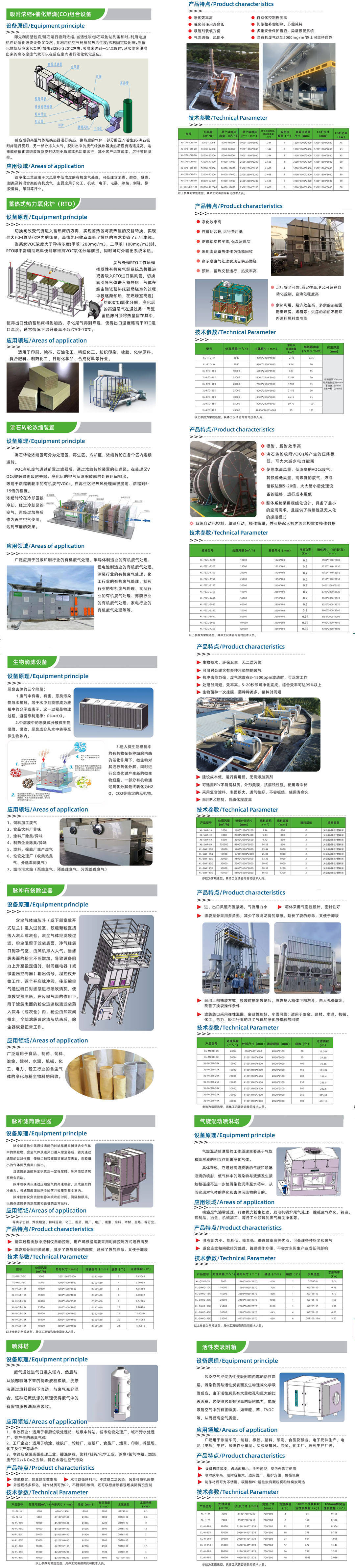 硅胶厂印刷行业废气处理解决方案