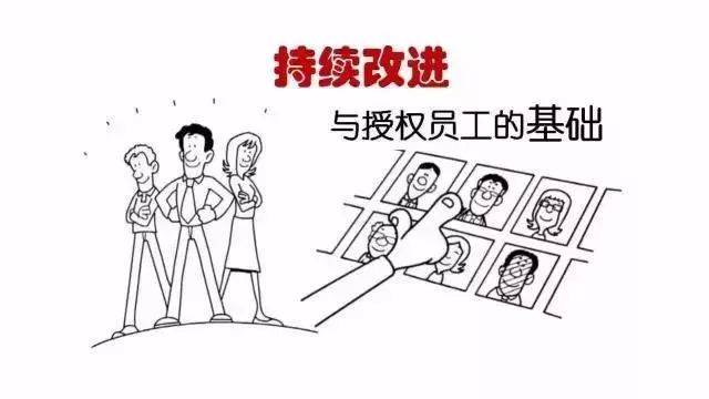 5分钟读懂丰田模式的14项原则