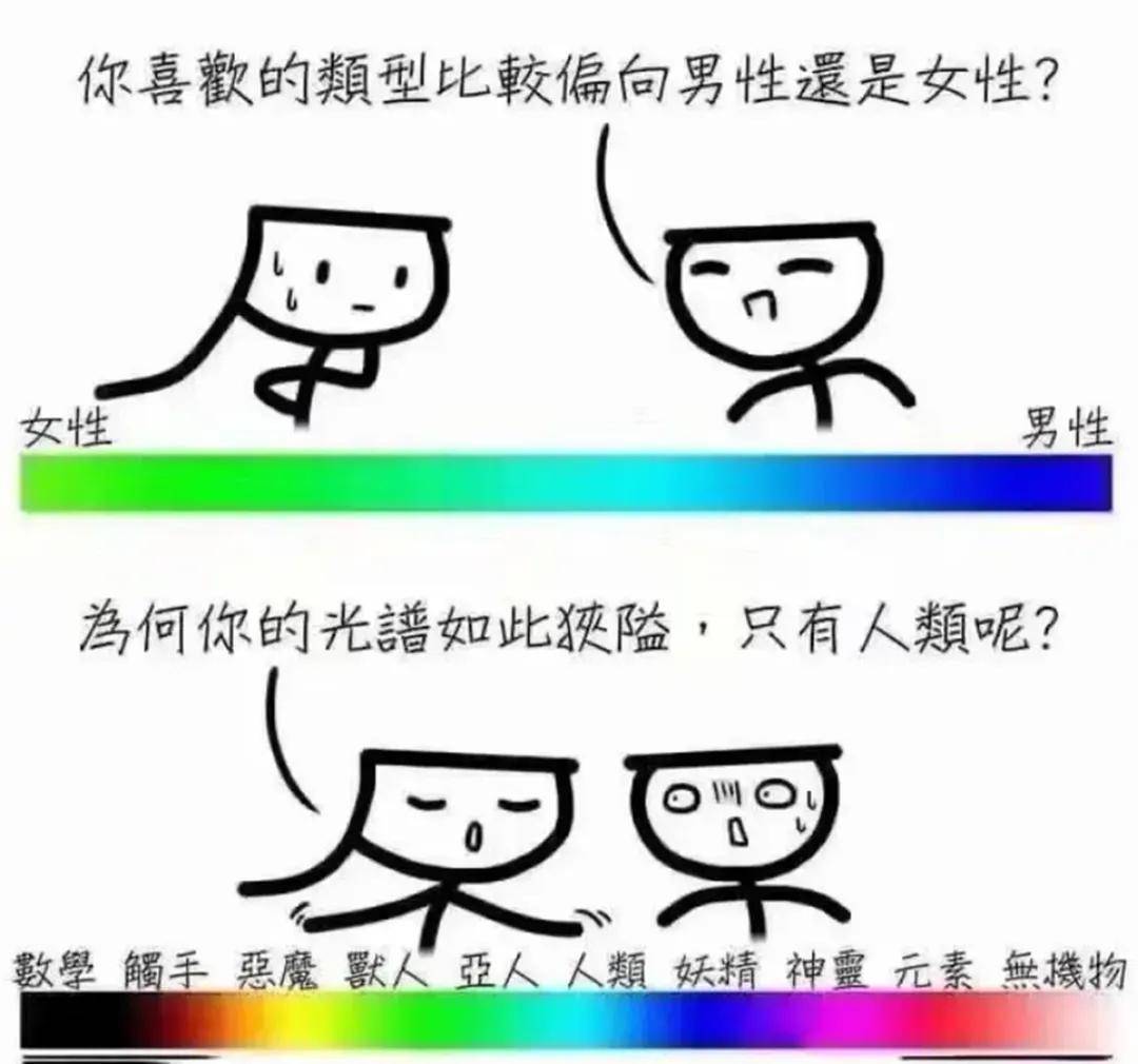 冲上top2,《尘白禁区》成"有男不玩"运动的最大赢家?