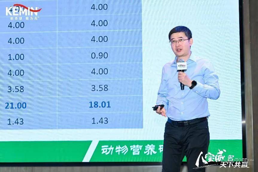 八宝威名 天下共赢—八宝威进入中国40周年暨蛋白酶上