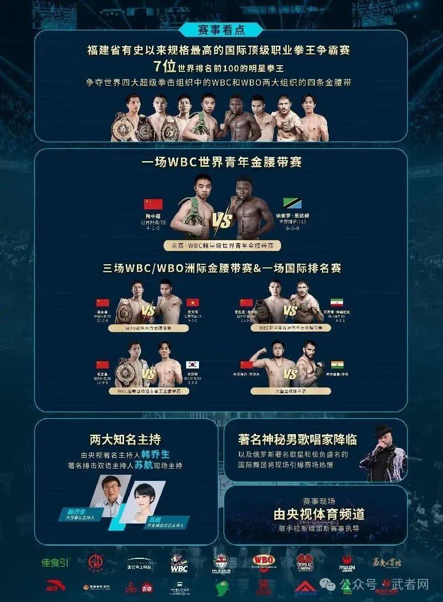 wBo洲际拳王争霸赛图片