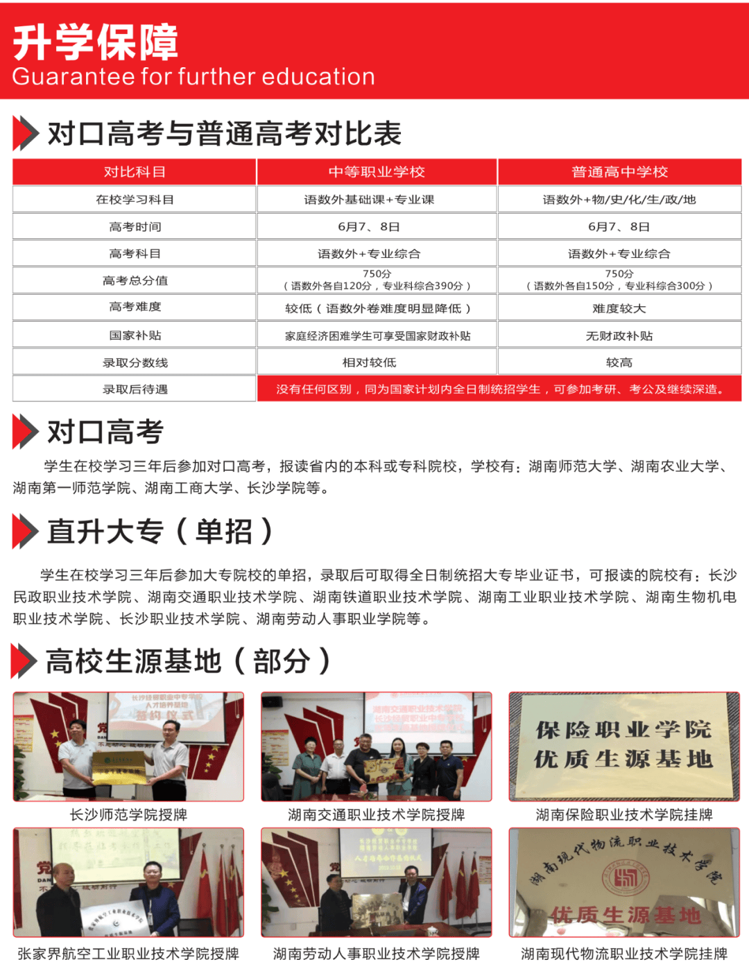 长沙经贸职业学校怎么样