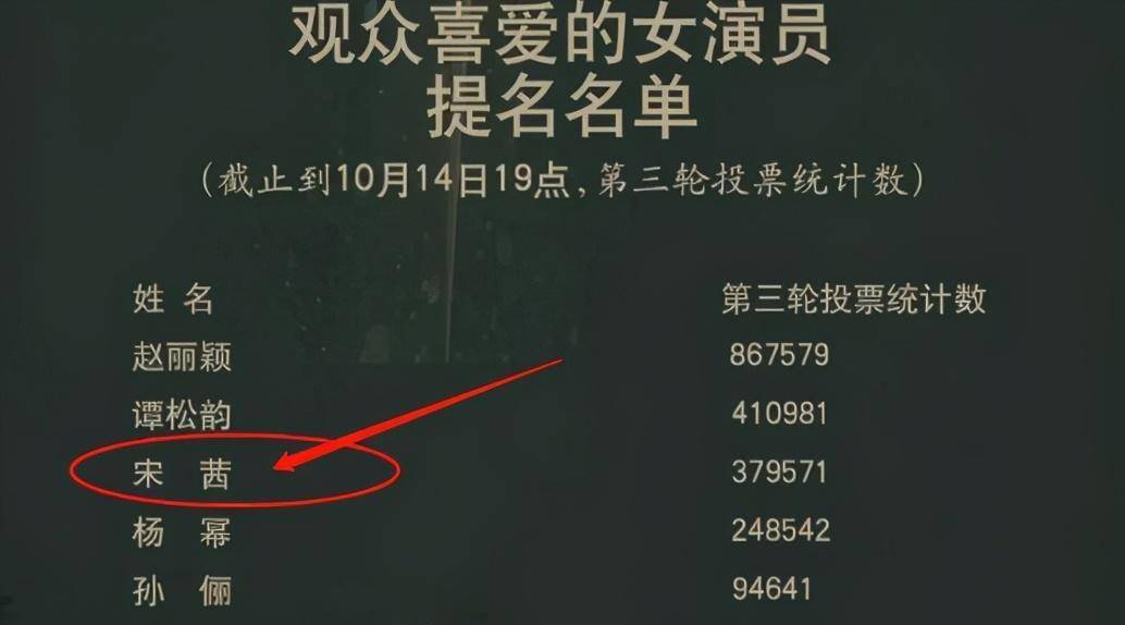 宋茜发文晒性感泳照,疑似回应金鹰奖被吐槽事件,配文简短而有力