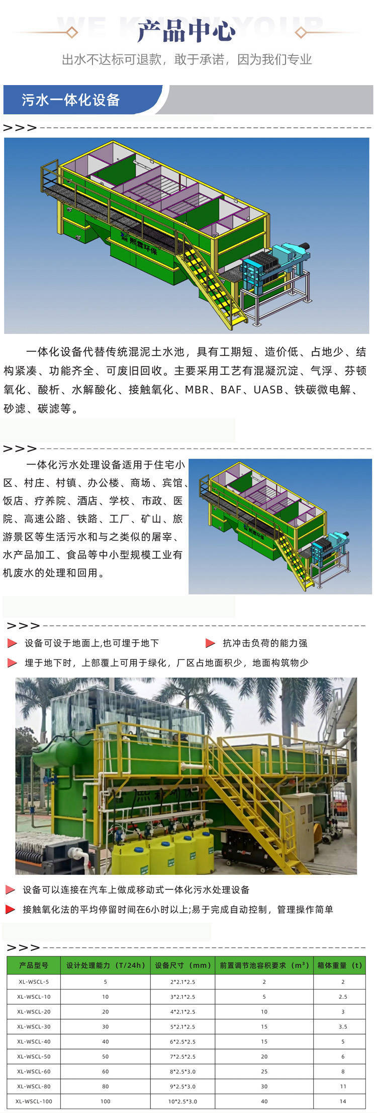 生猪屠宰废水处理方法