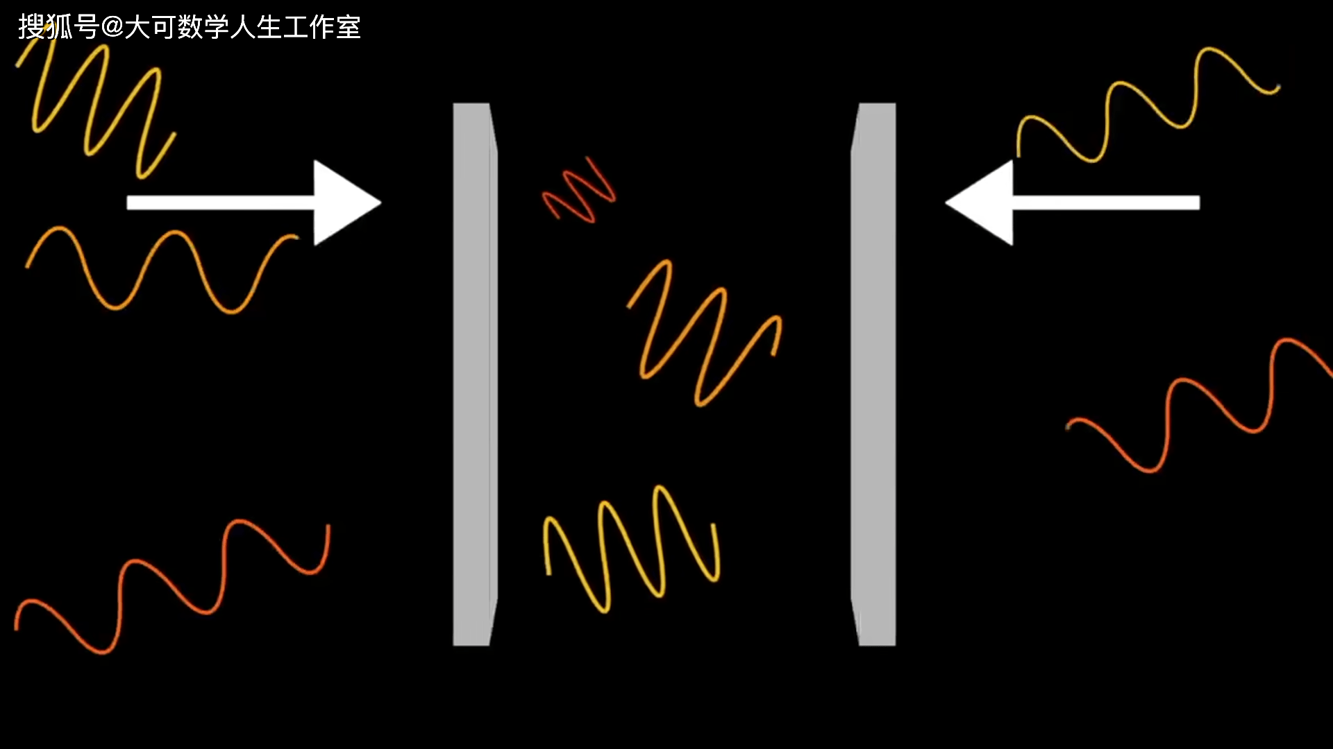 不可思议宇宙魔神简谱图片