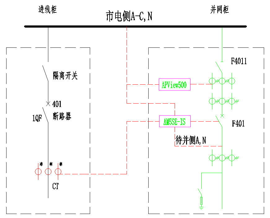  光伏發(fā)電防逆流裝置原理圖_光伏 防逆流