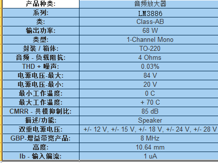 3886功放管参数图片