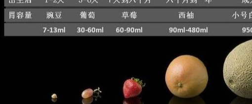 三岁宝宝七十斤重,奶奶为养个胖孙子沾沾自喜,害了孩子却不自知