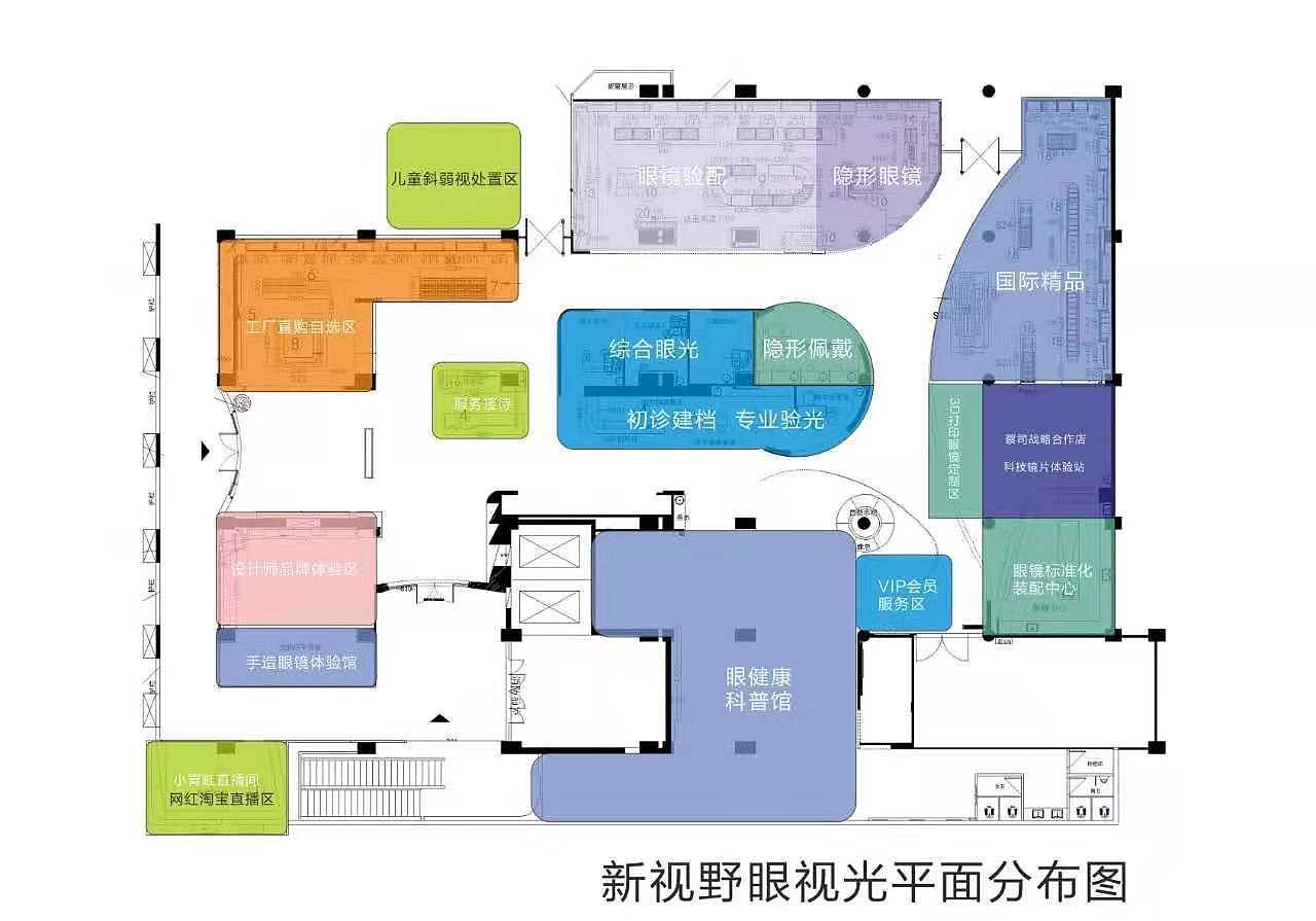 眼科医院设计的空间布局与功能分区策略