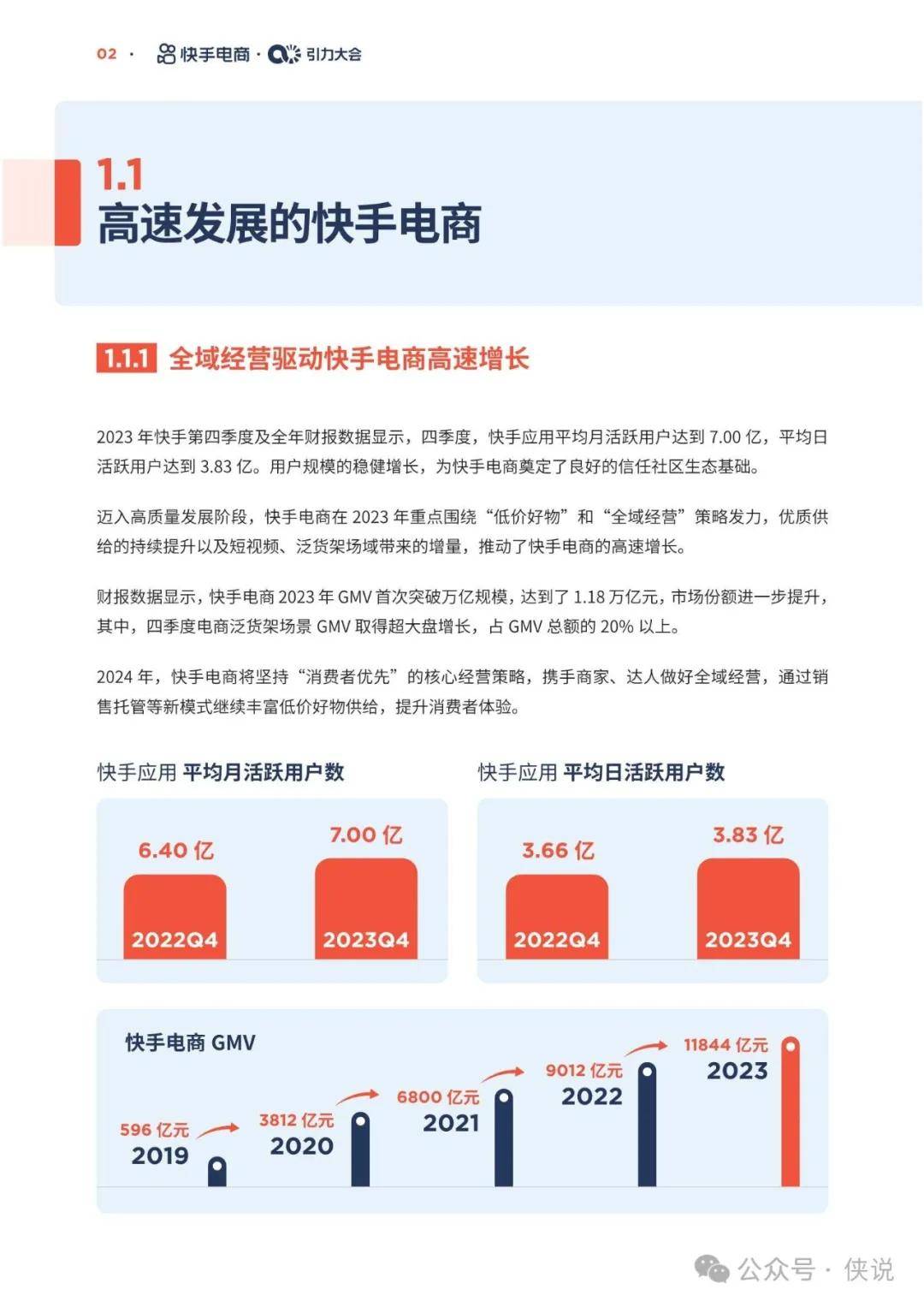跨境品牌快手本土化(快手跨境电商货品)