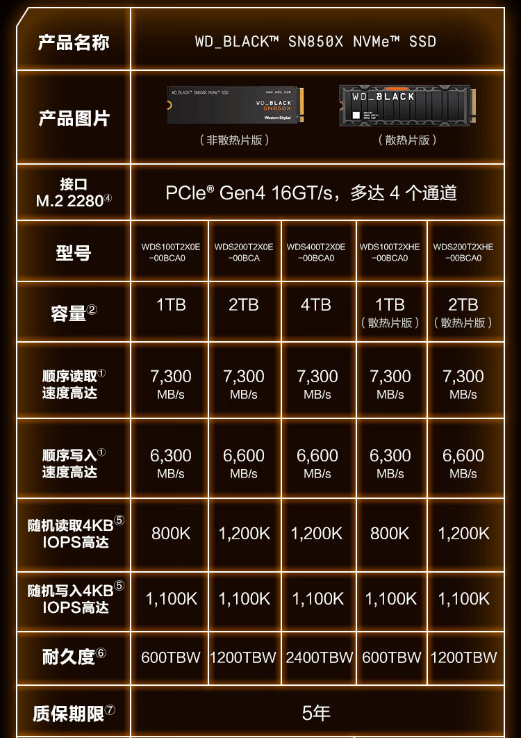 说到大品牌旗舰,西数黑盘sn850x算是业内比较知名的一款了,sn850x有