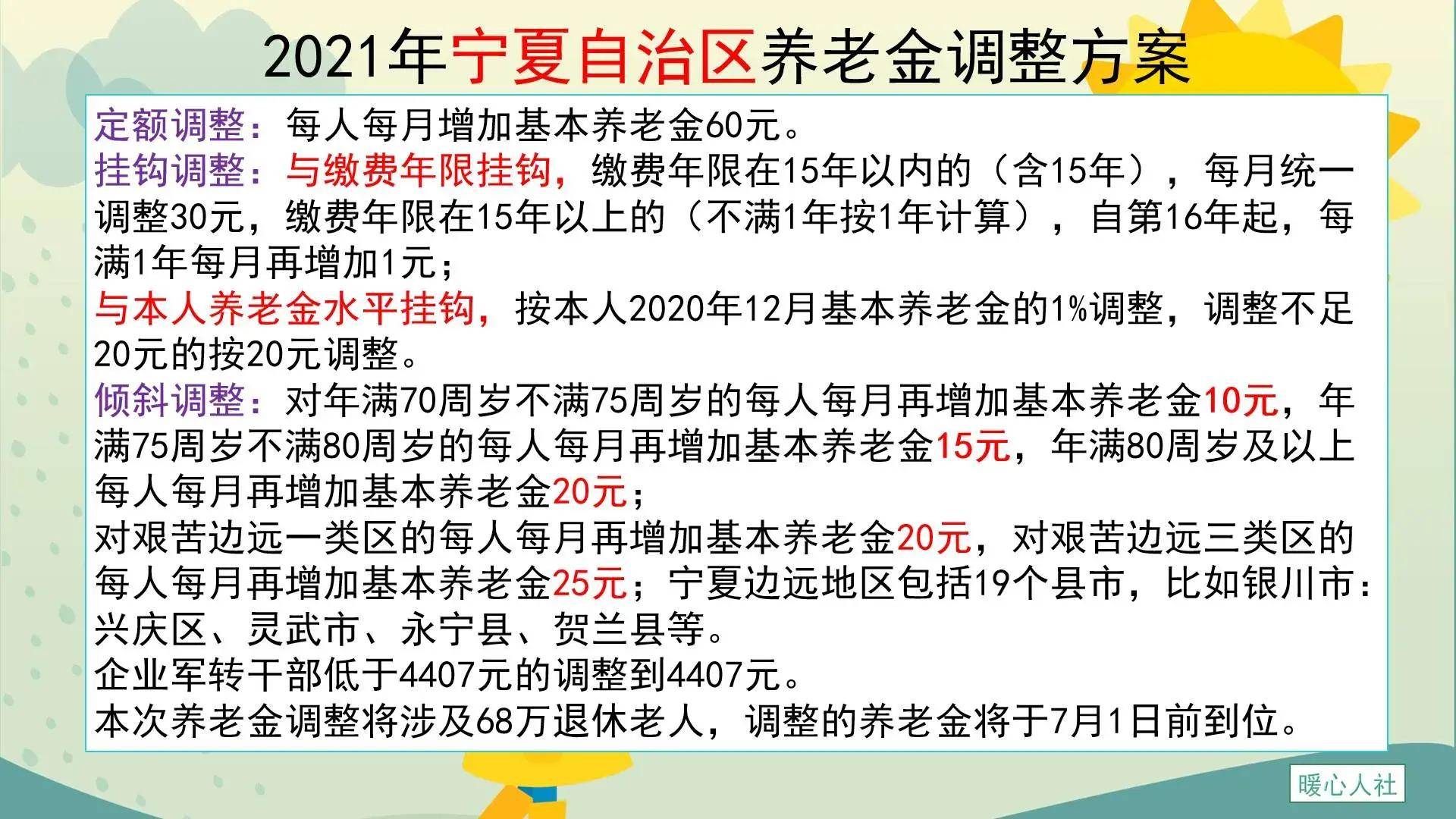 过去4年宁夏养老金调整方案,提前预估一下2024年会有何变化?