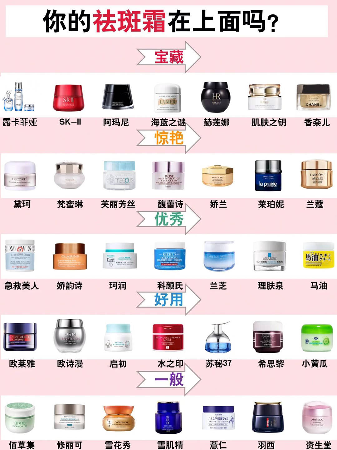淡斑效果好的护肤品,不做一"斑"女人_祛斑_肌肤_产品