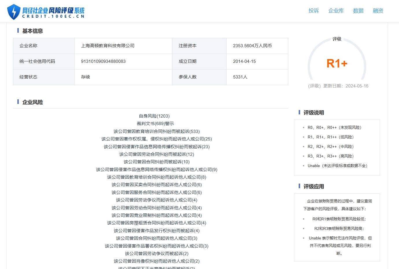 vip班考试保过?用户投诉"高顿教育"涉嫌虚假宣传