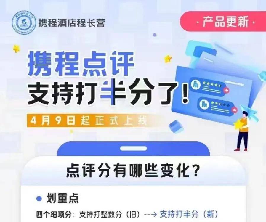 5年流失近2000家,酒店为啥不爱评星了?