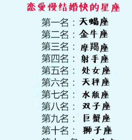 料事如神的星座,心大不记仇的星座,闷骚指数,恋爱慢结婚快
