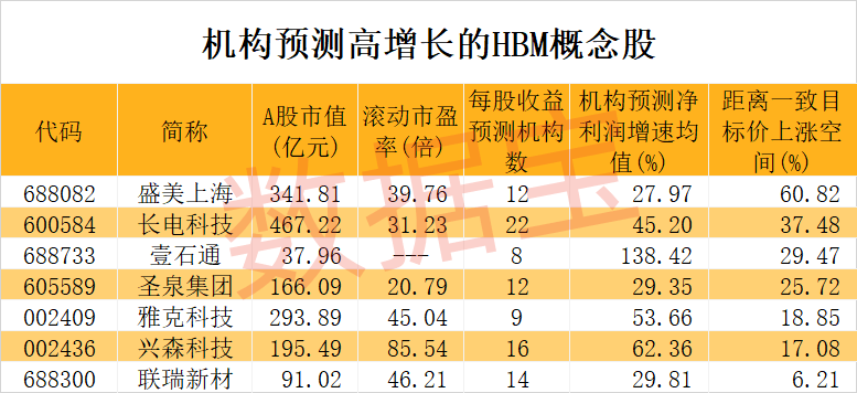 涉"专网通信案"被罚,这只st股复牌暴跌20%!