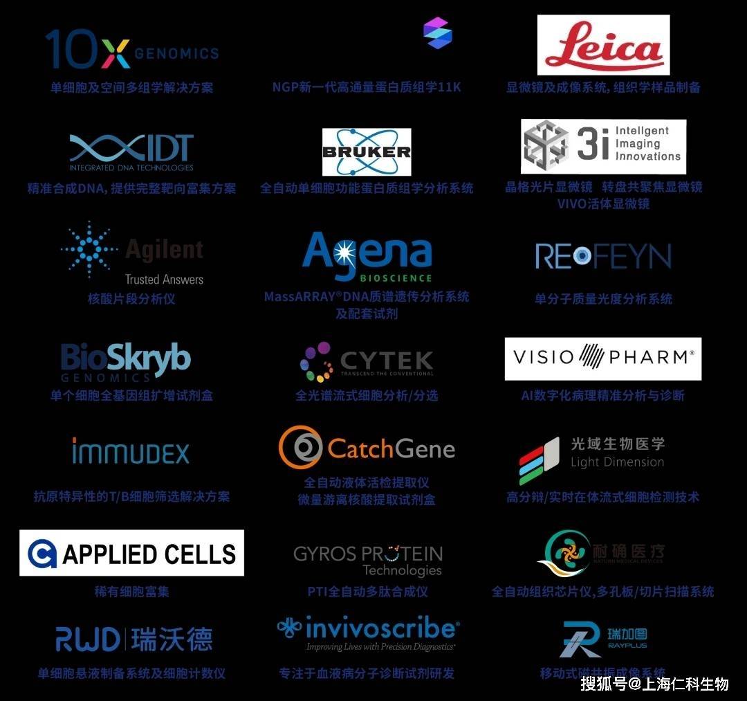 cell | 10x genomics单细胞技术助力揭秘中性粒细胞的抗癌潜能!