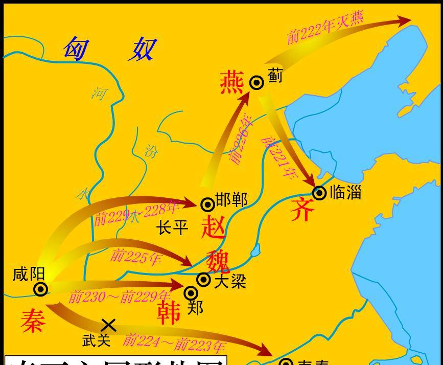 秦史杂谈——秦灭六国之战,走向第一帝国的烽火十年