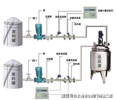 蒸汽锅炉安全阀消音器