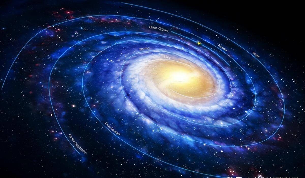 直径不止10万光年,三点告诉你银河系有多大?