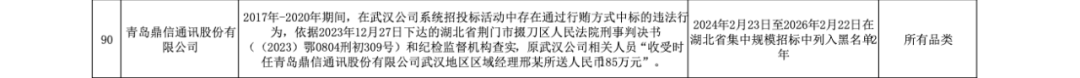 明阳电气信披滞后隐忧 行贿致黑名单三年信誉与信任双重考验(图3)