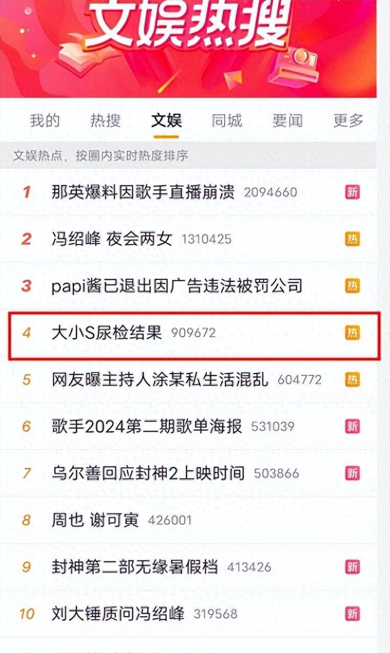 检方公布大小s尿检结果:有镇定药成分,但不存在吸毒违法行为